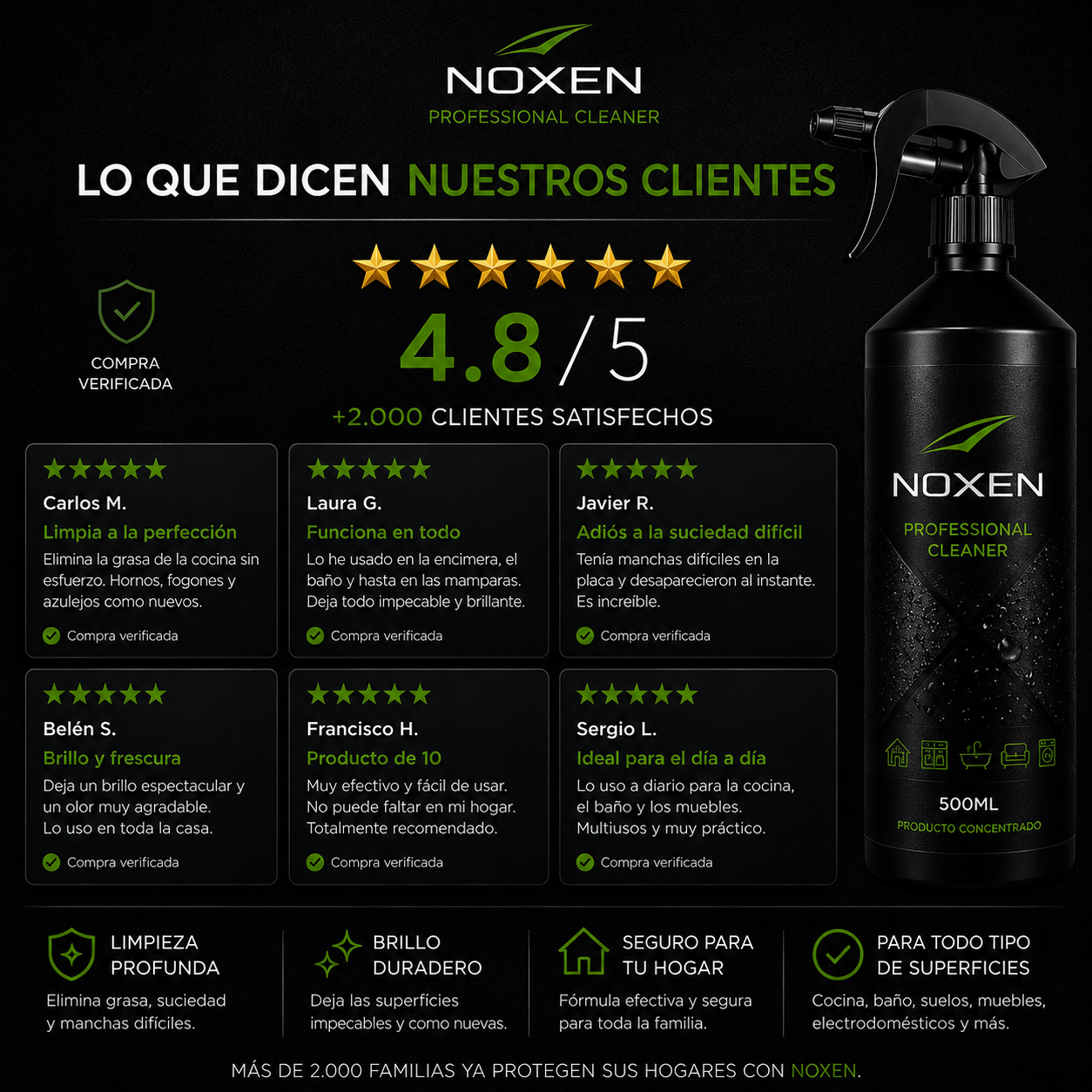 Noxen - Cleaner